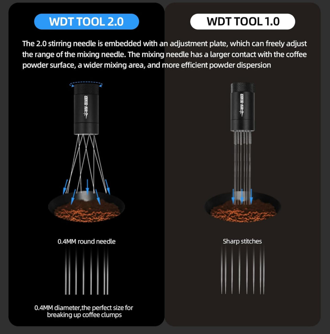 MHW-3BOMBER Lightning WDT Tool 2.0 per Espresso e Caffè Filtro - Coffee Coaching Club