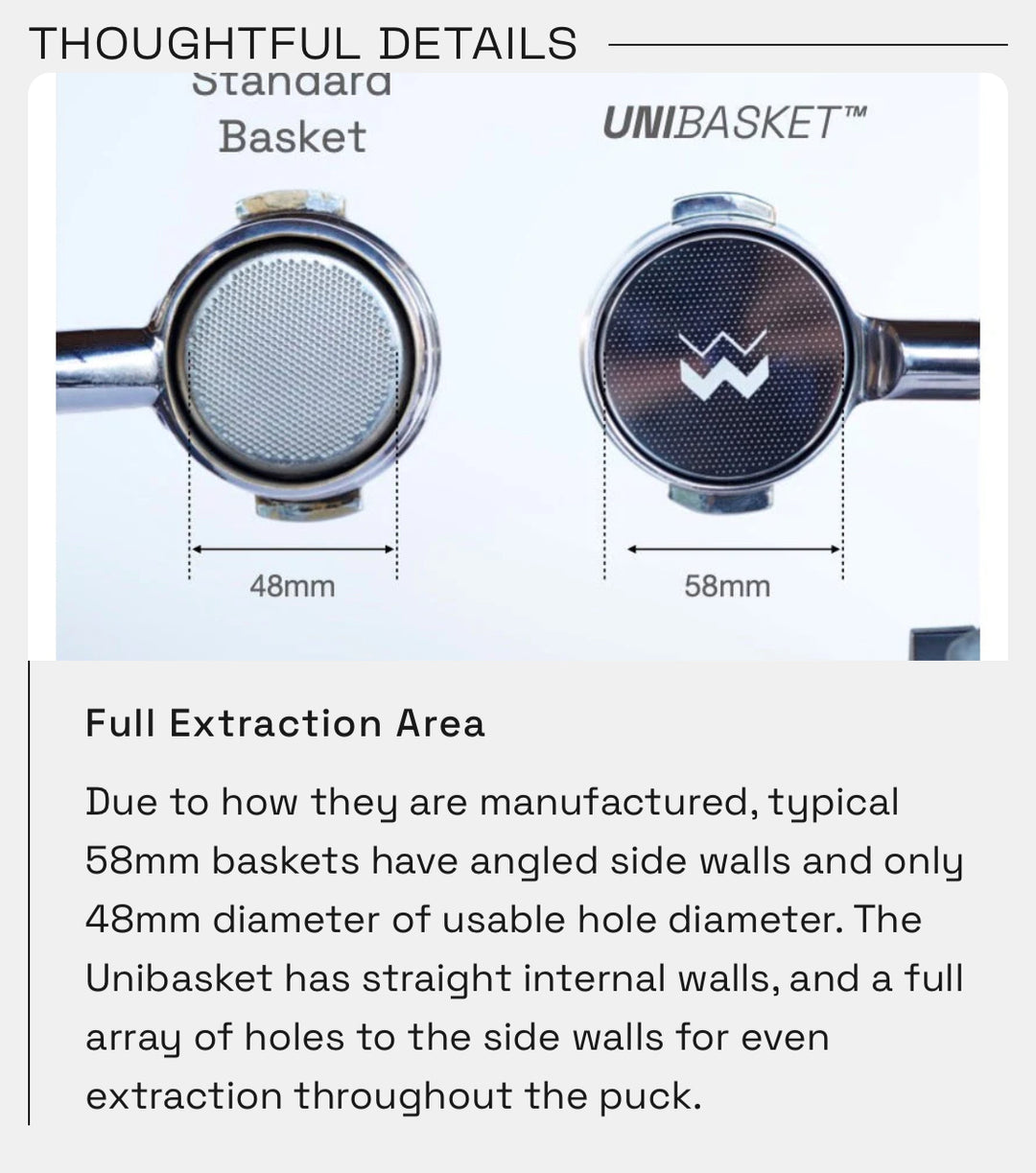 Weber Workshops Unibasket 58 mm precision filter basket – Coffee Coaching Club 5