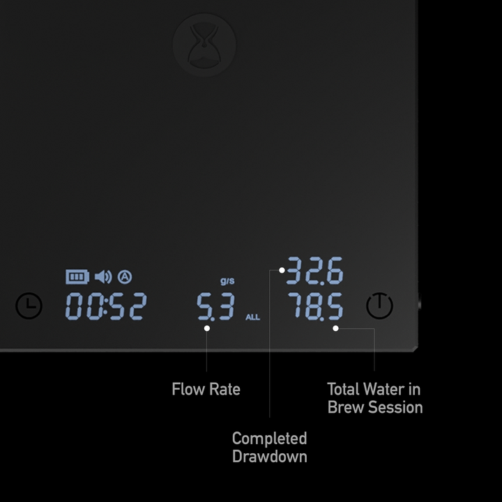 Timemore Black Mirror DUO Kaffeewaage - Coffee Coaching Club