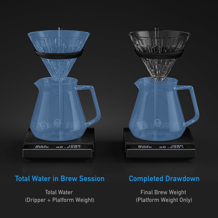 Timemore Black Mirror DUO Kaffeewaage - Coffee Coaching Club
