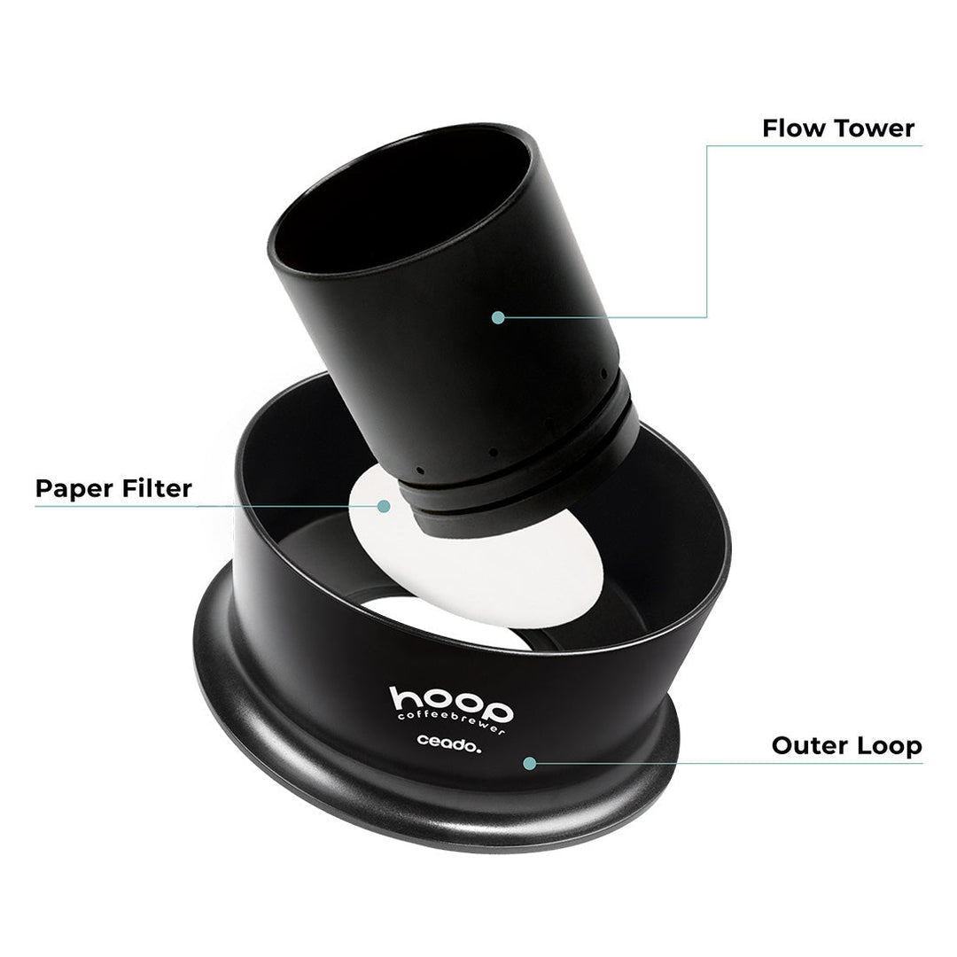 Hoop Coffee Brewer - Turquesa - Coffee Coaching Club