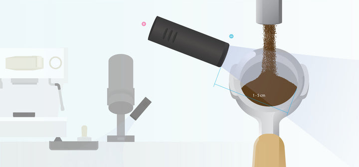 Acaia Ion Beam Antistatic Ionizer in Space Grey – Coffee Coaching Club 6