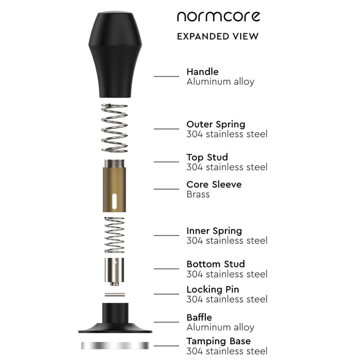 Normcore Tamper Teflon White leveling plate – Coffee Coaching Club 4